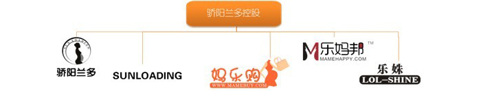 ��(y��ng)�m��ع�