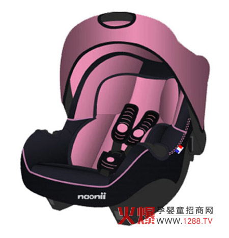 �Z�၆��܇��ȫ�������w���̌Wԭ�� ����ʹ�ø���ȫ