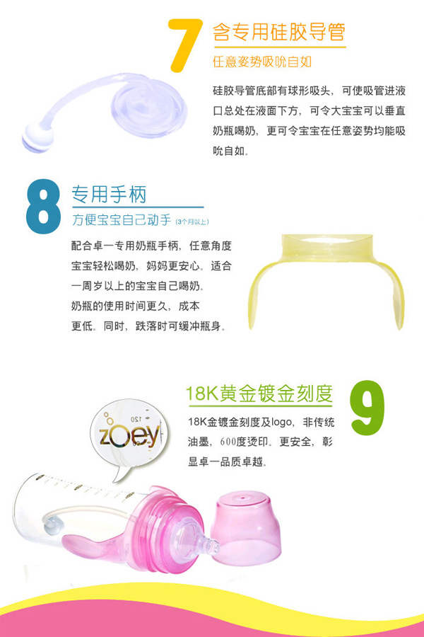 卓一zoey寬口徑高硼硅玻璃奶瓶簡介