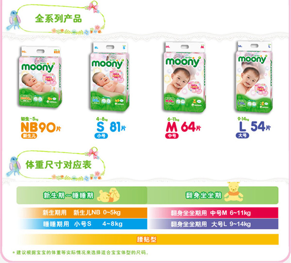 尤妮佳新生兒紙尿褲