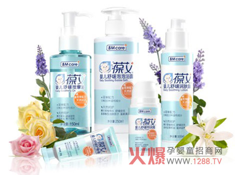 ����Ԫ�ᰬϵ���o�wƷ�����䷽ �غͼ���