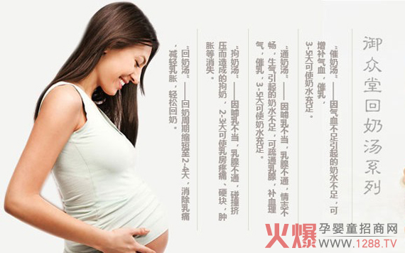 �����û��̜��аl(f��)�����\(ch��ng)�пհׅ^(q��)��I(y��ng)�N(xi��o)��(j��ng)��