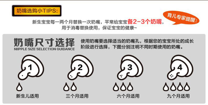 AD314 315寬口徑防脹氣奶瓶