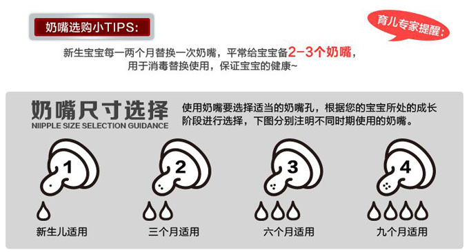 AD321 322ȫ���z�냺��ƿ