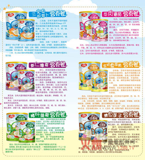 ���̈@���׃��I(y��ng)�B(y��ng)�� �����I(y��ng)�B(y��ng)����ʳƷ�x��