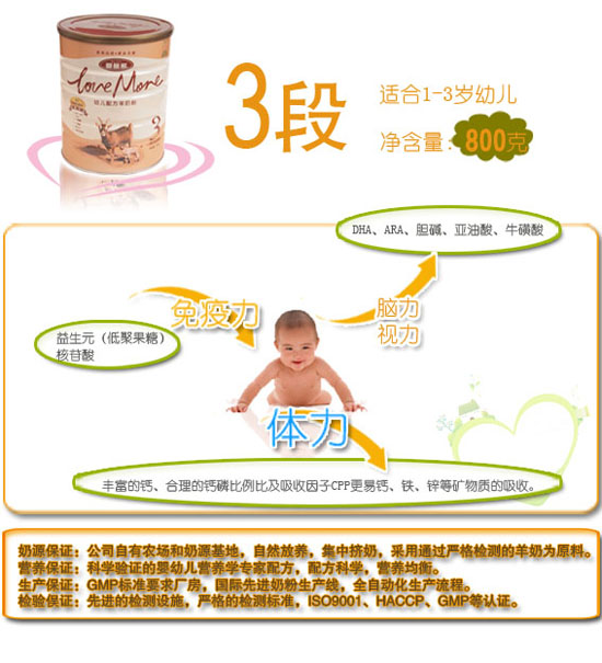 ��(��i)ܰ����(y��u)���׃��䷽���̷�3��800��