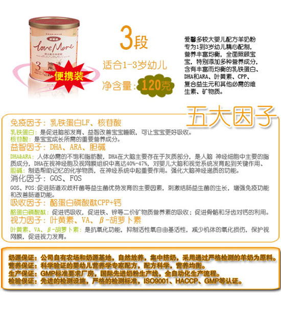 ��ܰ����(y��u)�o(h��)�׃��䷽���̷�3��120�ˣ���y�b��1