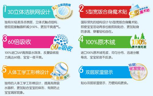 �����m3D�o(h��)�w�냺��ѝ