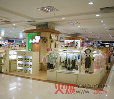 �(y��ng)����Ʒ��ͯ�b���c(di��n)��B