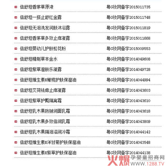 ����̹�냺ϴ�o(h��)ȫ��17��SKUȫ��ͨ�^�䰸����