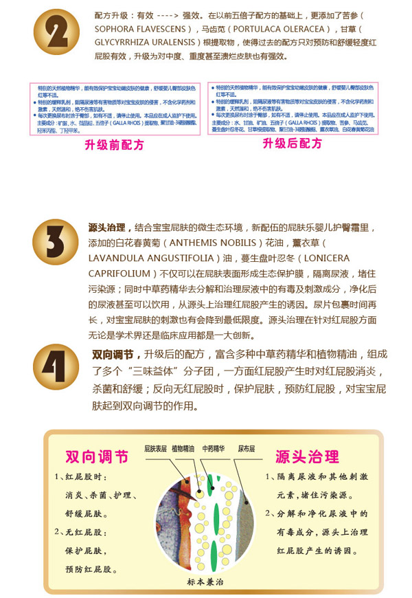 屁膚樂(lè)嬰兒護(hù)臀霜