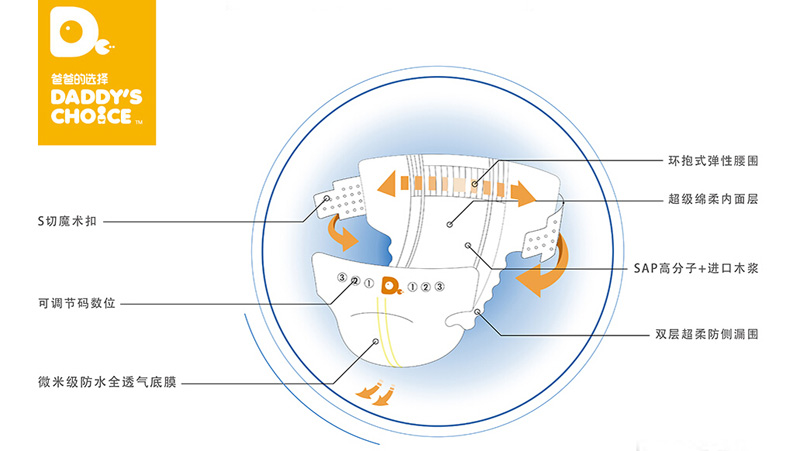 �ְֵ��x��Įa(ch��n)Ʒ