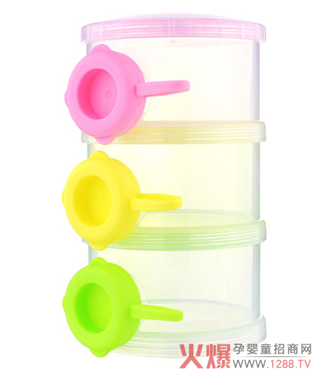 ��Ψ��yʽ�����̷ۺ����������p�ɲ�ι