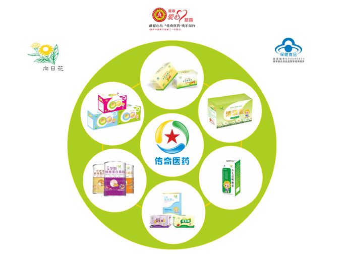 �V�|�����t(y��)ˎ�Ƽ����޹�˾�a(ch��n)Ʒϵ������