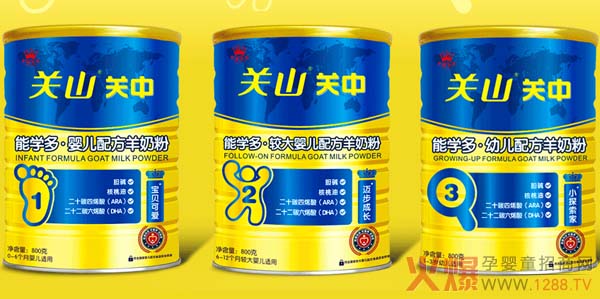 �P(gu��n)�У����׃��䷽�̷�1��2��3�εĲ