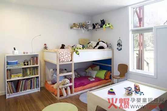 ͯ����ʽ��ô�x����Δ[�Ÿ��Є�(chu��ng)�⣿