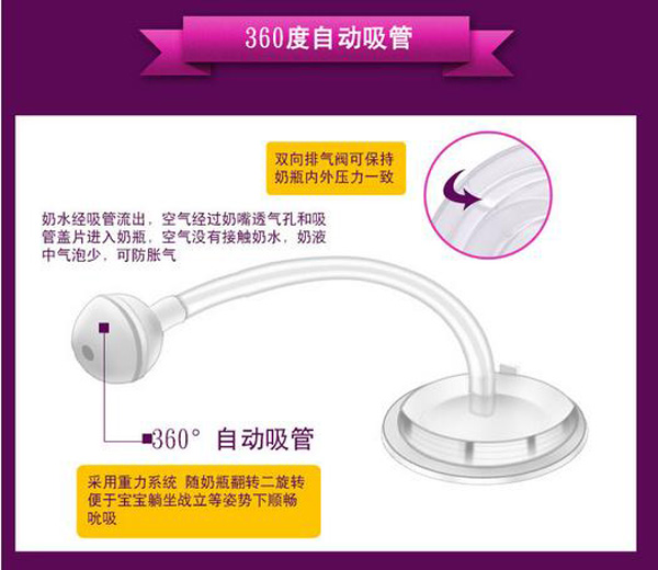 哇愛(ài) 玻璃奶瓶240ml吸管.jpg