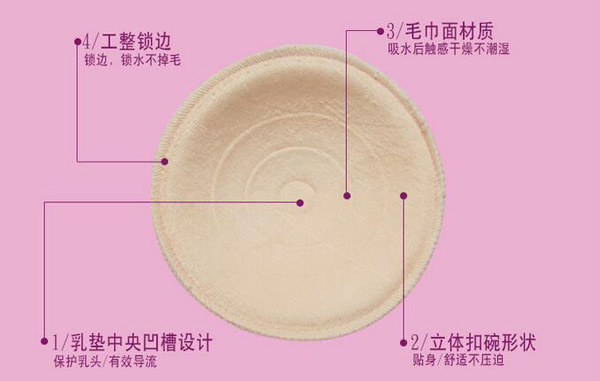 哇愛 可清洗防溢乳墊6片盒裝設(shè)計(jì).jpg