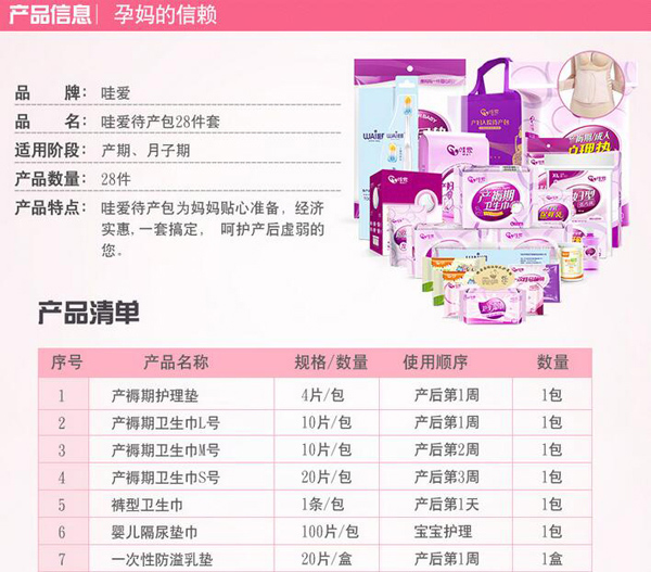 哇愛 待產包28件套孕媽信賴.jpg