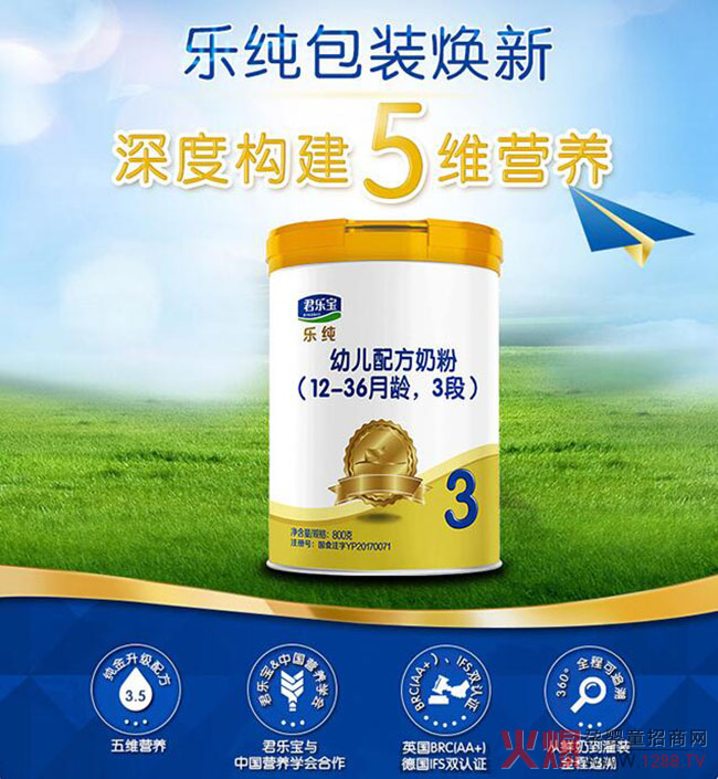 �������̷���Щϵ��ͨ�^���䷽ע����