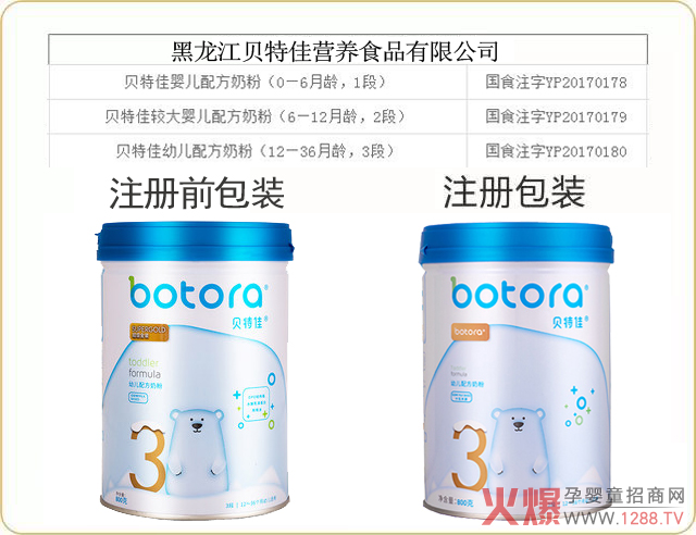 �䷽ע��(c��)ͨ�^֮�� ؐ�ؼ��̷�����Щ׃����