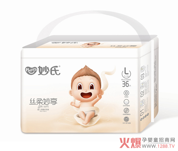 ���Ͻz����������ѝ����Щ�u�c(di��n)��