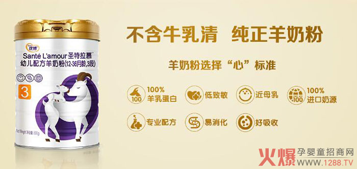 ʥԪ��(y��u)��ʥ����Ľ���̷ۺò�������ʲô���c(di��n)��