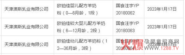 ����ף�R�W�K�����̷۳ɹ�ͨ�^�����̷�ע��(c��)