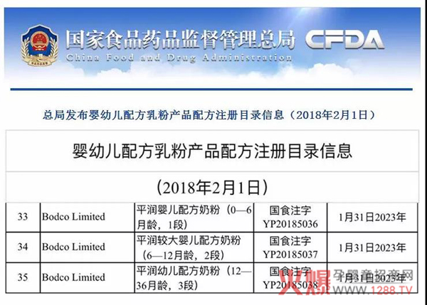 ϲ��(b��o)���~��������ƽ��ϵ�гɹ�ͨ�^�䷽ע��(c��) �����m�̷ۮ�܊ͻ��