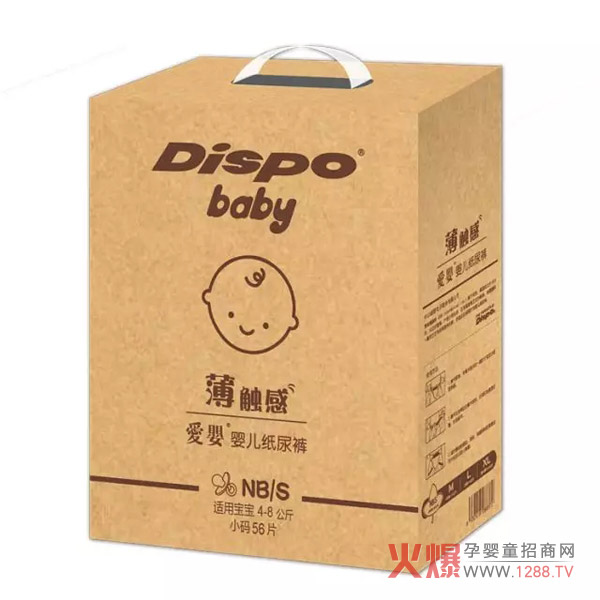 ����ѝ�F(xi��n)��(ch��ng)�y(c��)�u(p��ng)|������p�����ͽ��oDispo��(��i)�뼈��ѝ