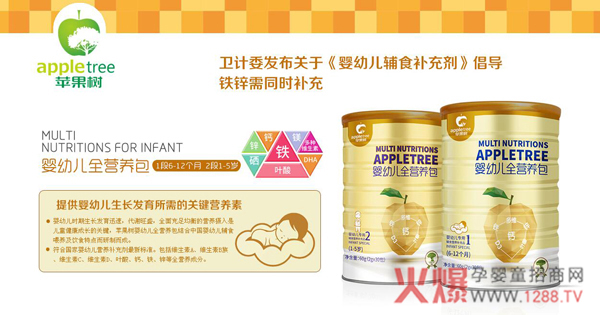 �O(p��ng)����(sh��)ĸ��I(y��ng)�B(y��ng)Ʒ ��Ч��Q�oʳ�ڌ�����Ҋ(ji��n)��(w��n)�}