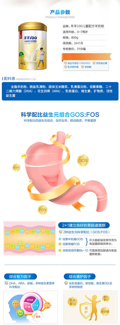 羊羊100兒童羊奶粉介紹.jpg 羊羊100兒童羊奶粉介紹.jpg