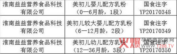 �L(f��ng)��60��һ�޺��̷����������䷽�̷��؛ȫ�����г��������»𱬟��N��2018�ӿ�Ʒ�ƽ��O(sh��)��