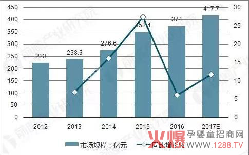 �׷Ƽ���ѝ������ԃ(x��n)?n��i)�?/></a></div>
                    <p class="news-title"><a href="/News/134502.html" target="_blank">�׷Ƽ���ѝ������ԃ(x��n)?n��i)�?/a></p>
                    <p class="news-desc">�׷Ƽ���ѝ���S������λ�����С���`ع��֮�ء����Q(ch��ng)���㽭ʡͩ�]�h���������¾����������������ĸ��������׷Ƽ���ѝ���S���M(j��n)��7�l��(gu��)�Hһ����������a(ch��n)��(xi��n)��ͬ�r(sh��)�����Ї�(gu��)һ����ȫ�ŷ����a(ch��n)��(xi��n)9�l��Ҳ�Ǉ�(gu��)��(n��i)Ψһһ�ғ�������һ�������ȫ�ŷ����a(ch��n)��(xi��n)��ľC�����l(w��i)����Ʒ�Ĺ��S��</p>
                    <p class="news-bottom clearfix">
                    	<span id="xtnnrzflz3"    class="pull-left">�a(ch��n)Ʒ�YӍ</span><span id="xtnnrzflz3"    class="pull-right">03-29</span>
                    </p>
                </li>
            
            	<li id="xtnnrzflz3"    class="clearfix">
					<div   id="xtnnrzflz3"   class=