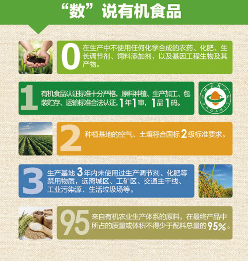 方廣有機牛肉番茄營養(yǎng)面介紹4.jpg
