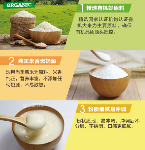 方廣有機(jī)純營(yíng)養(yǎng)米粉(盒裝)介紹9.jpg