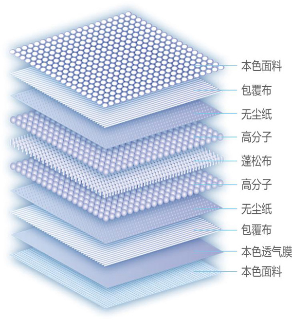 舒冠3號城堡本色拉拉褲4.jpg 舒冠3號城堡本色拉拉褲4.jpg