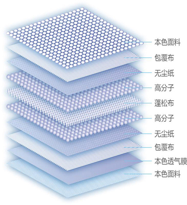 舒冠3號(hào)城堡本色拉拉褲4.jpg 舒冠3號(hào)城堡本色拉拉褲4.jpg