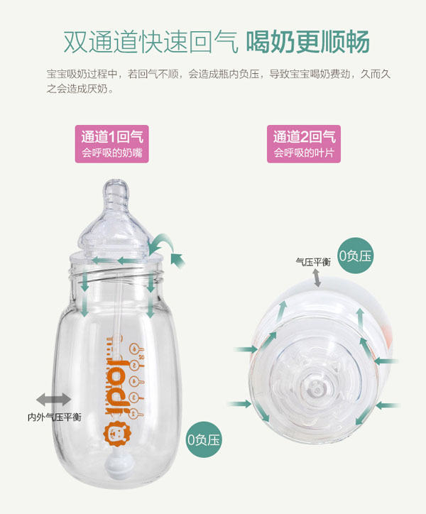 樂迪感溫玻璃奶瓶150ml產(chǎn)品特點(diǎn).jpg