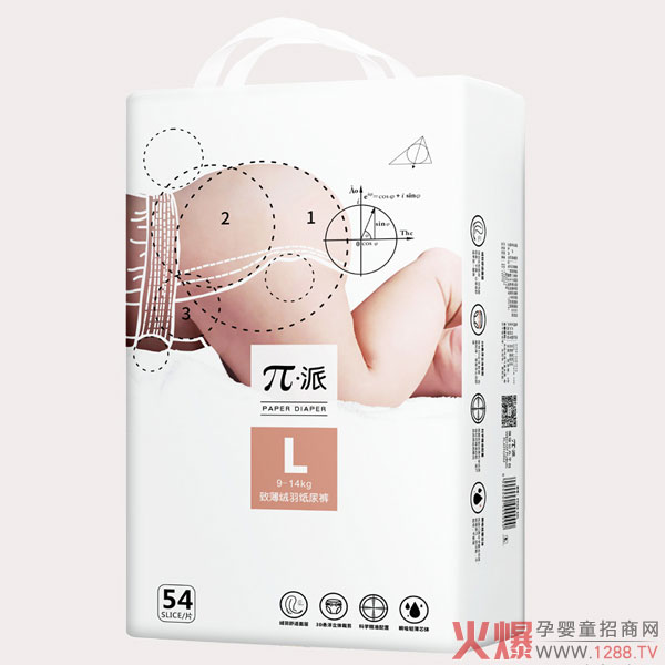 ���ɼ���ѝ��Ʒ�𺳁��u��˲���p��о�w��3D���w�������q�����m�����ĸ�����؛���u��