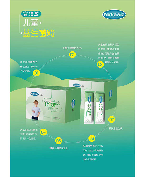 睿維滋兒童益生菌粉.jpg 睿維滋兒童益生菌粉.jpg