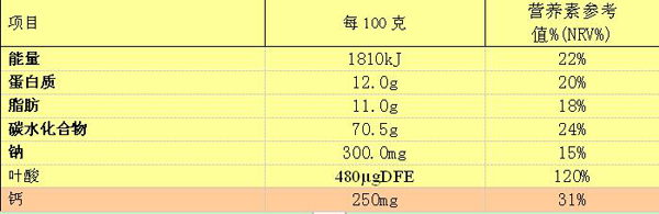 魯貝比葉酸多肽果味蛋白質(zhì)粉.jpg 魯貝比葉酸多肽果味蛋白質(zhì)粉.jpg
