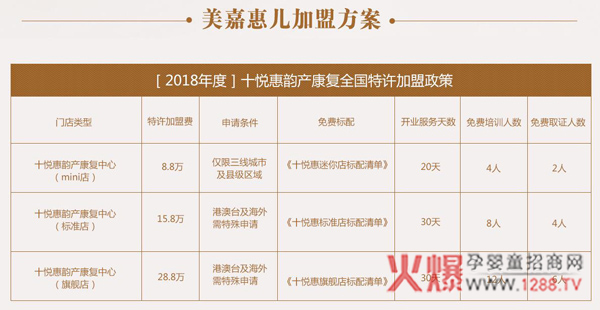 ���λ݃���ʮ�»ݡ�  �{(di��o)���֏ͽ����Ì��I(y��)