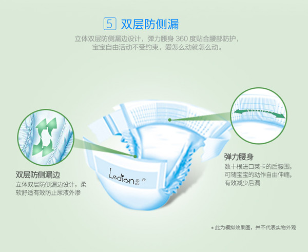 樂點(diǎn)寶寶凈味防紅臀尿褲8.jpg