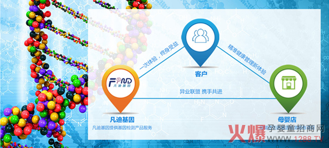 ��һ���d�a(ch��n)�I(y��)�����������(f��)�����L��30%��������_ĸ�����������ֵ���f��