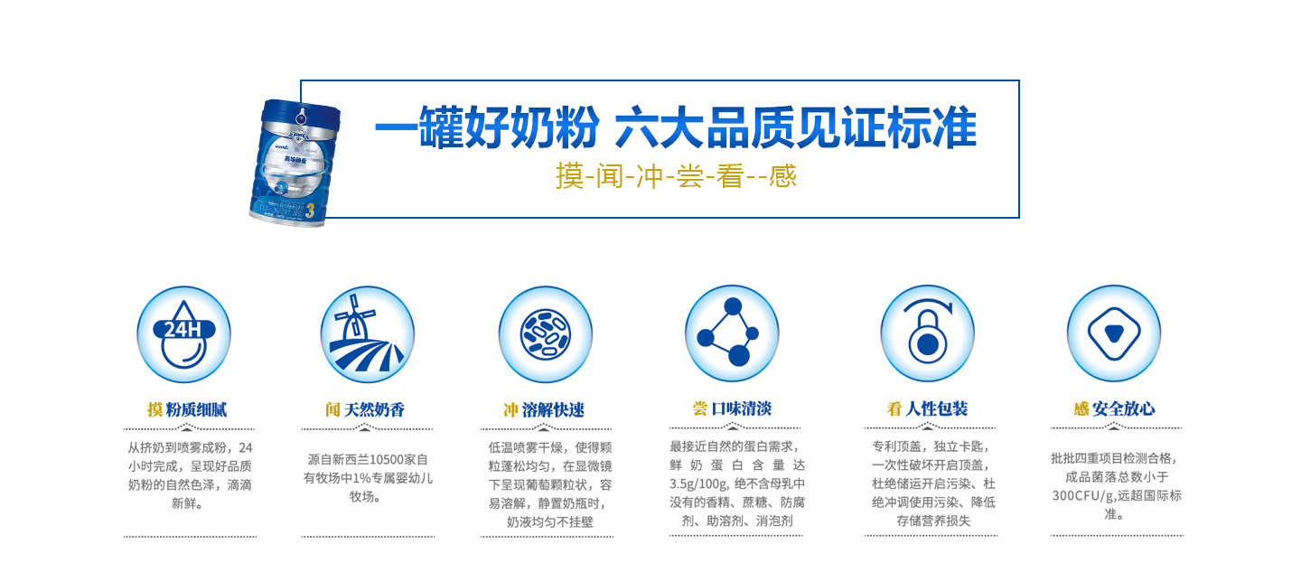 �������ϵ���̷�