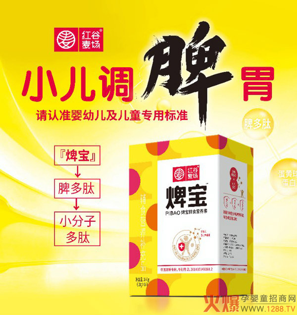 �t�����������oʳ�I�B(y��ng)���ذ������������a(ch��n)Ʒ���ƌW(xu��)�䷽���F(xi��n)�����������