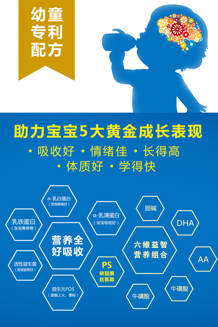  �������H�ͳ��L��ͯ�̷�