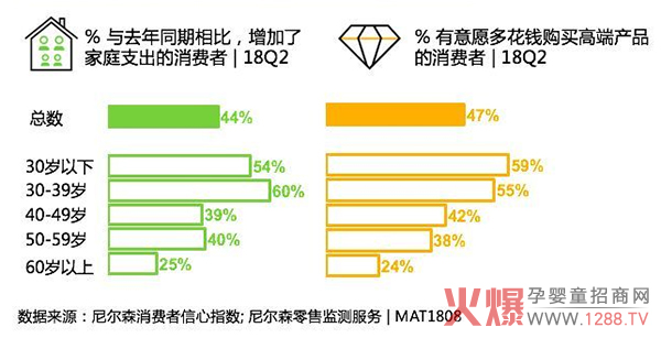 DHAʲô���Ӻ����ͱȂ��у�DHAȫ������(j��)��(l��i)�u