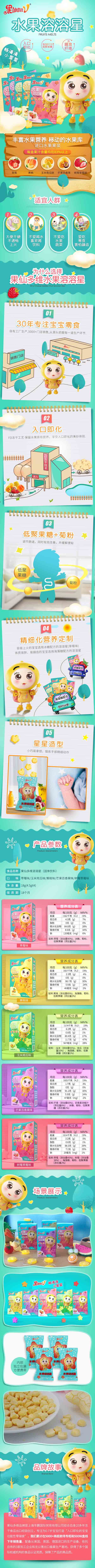 果仙多維水果溶溶�.jpg 果仙多維水果溶溶�.jpg